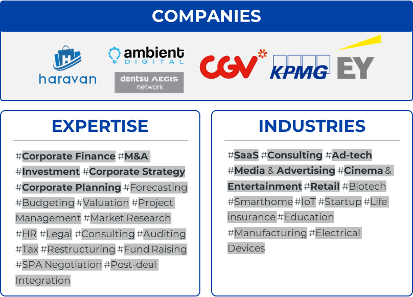 Hieu Nguyen's expertise, experience and industries covered